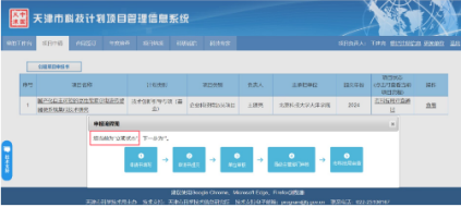 beat365首获天津市企业科技特派员项目立项