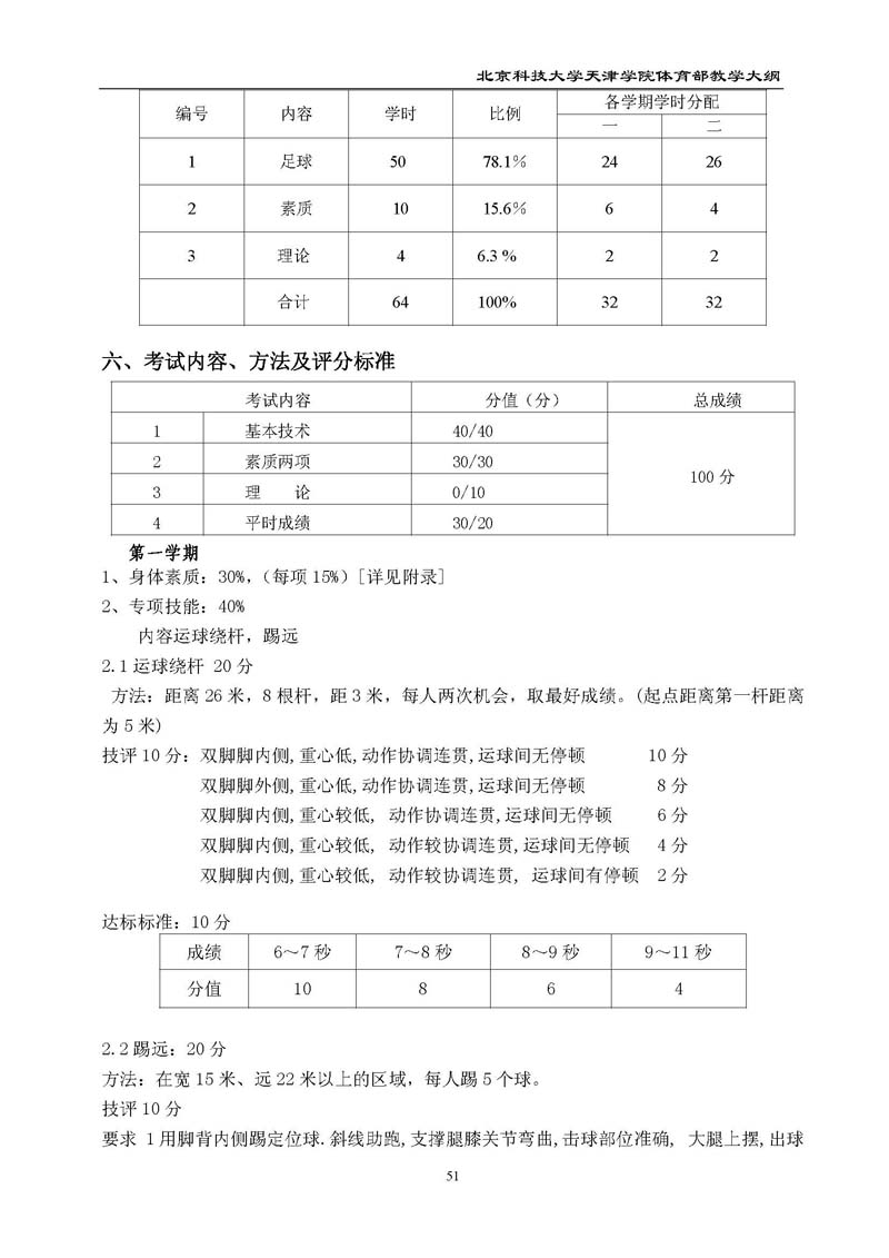 英国beat365官方网站体育部教学大纲