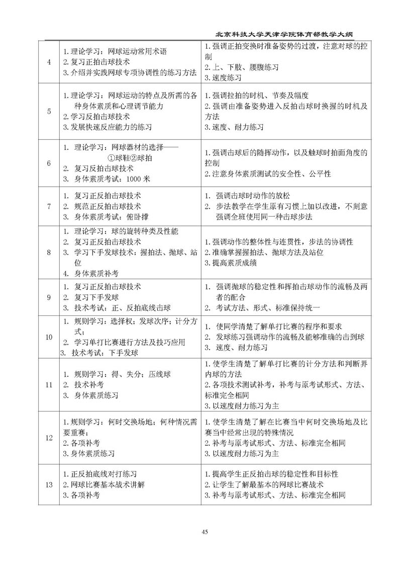 英国beat365官方网站体育部教学大纲