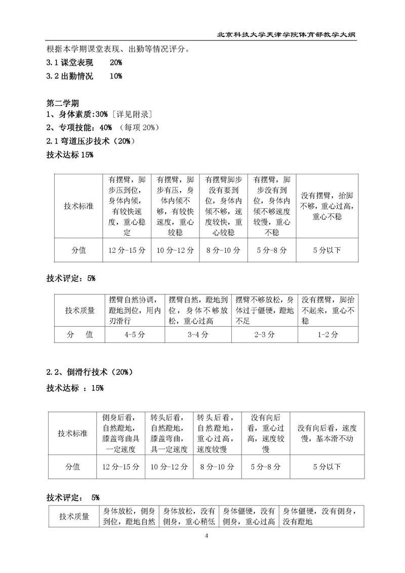 英国beat365官方网站体育部教学大纲