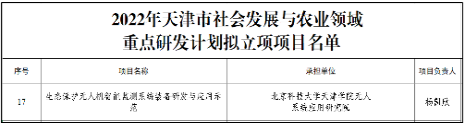 beat365首获天津市重点研发计划科技支撑重点项目立项