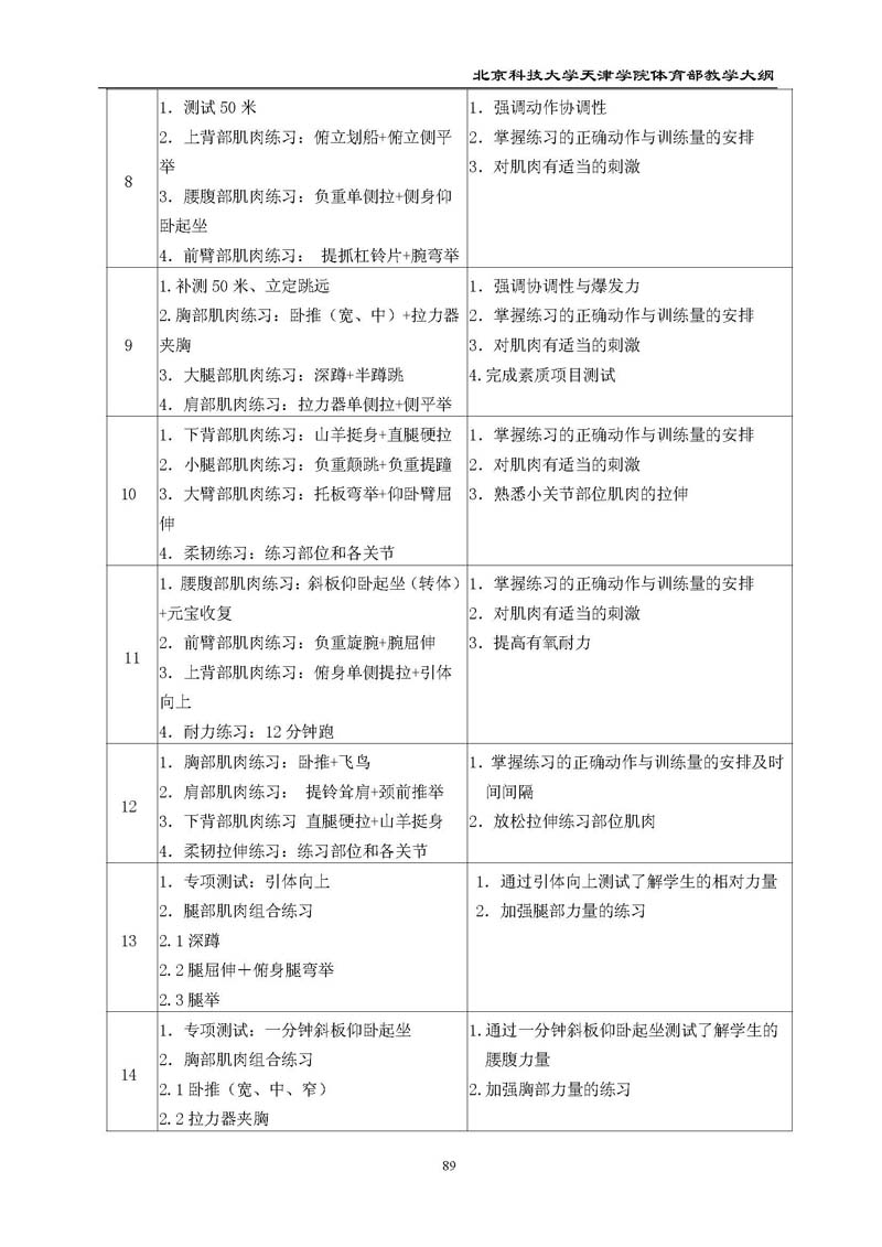 英国beat365官方网站体育部教学大纲