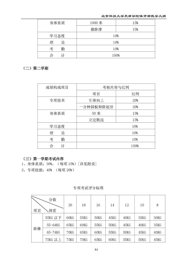 英国beat365官方网站体育部教学大纲