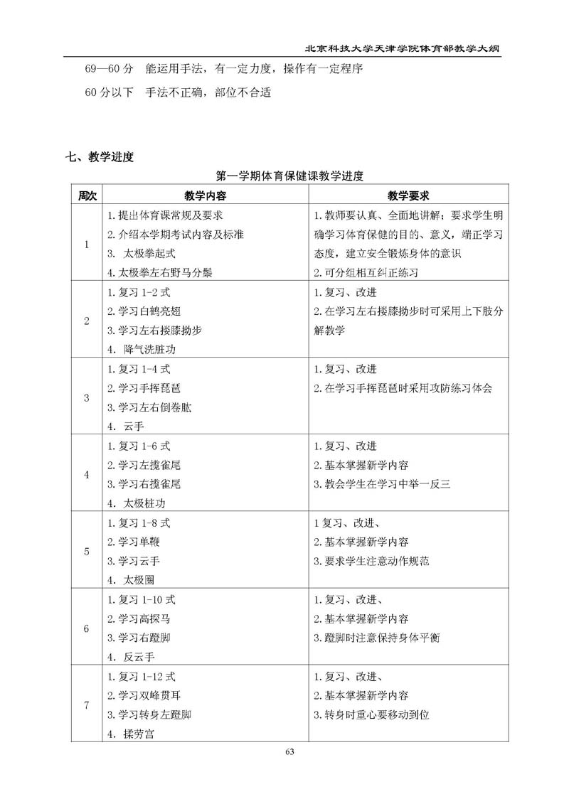 英国beat365官方网站体育部教学大纲