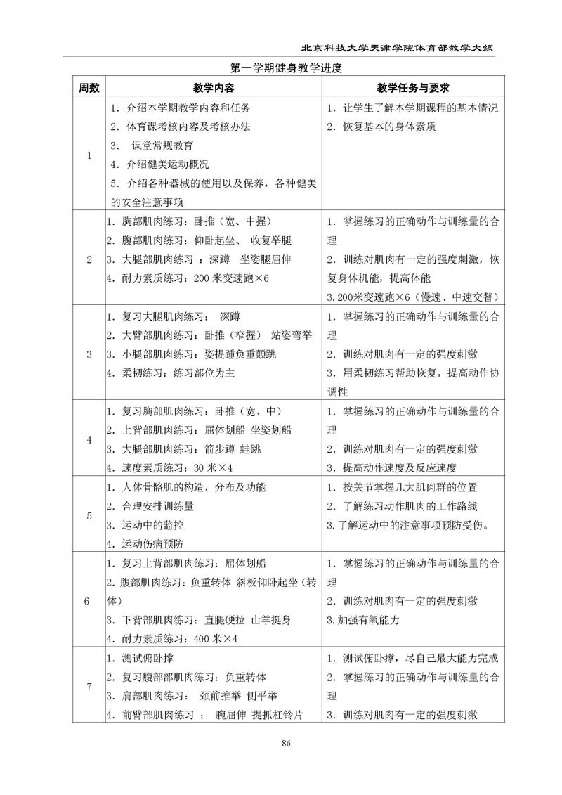 英国beat365官方网站体育部教学大纲