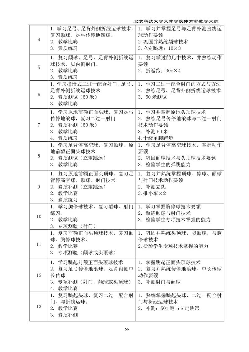 英国beat365官方网站体育部教学大纲