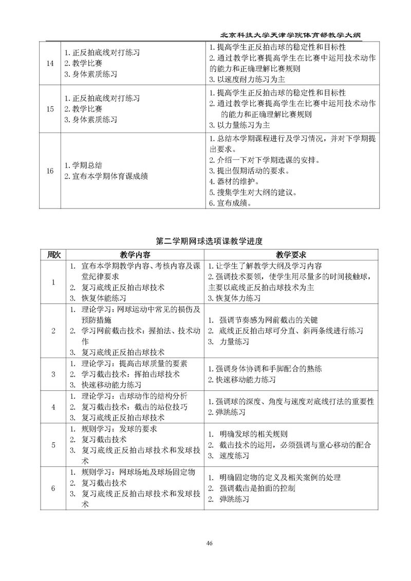 英国beat365官方网站体育部教学大纲