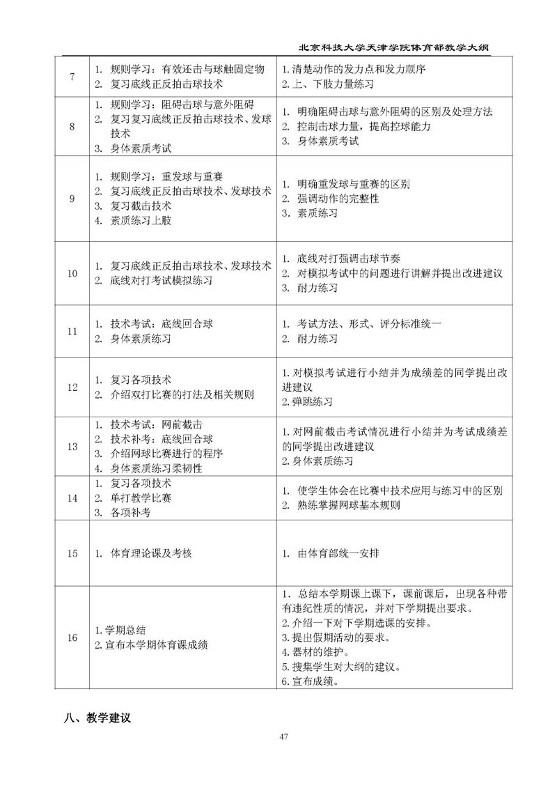 英国beat365官方网站体育部教学大纲