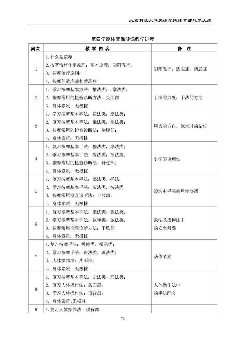 英国beat365官方网站体育部教学大纲