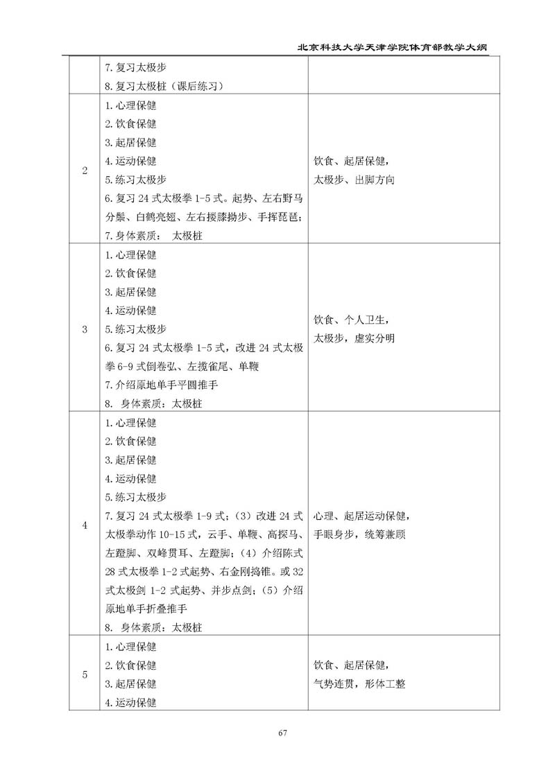 英国beat365官方网站体育部教学大纲